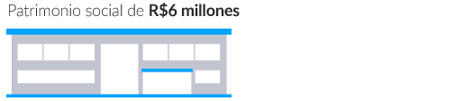 nossos numeros