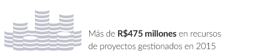 nossos numeros