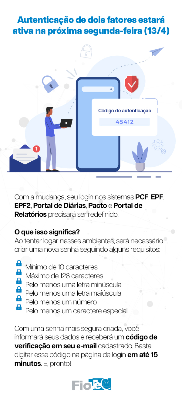 Autenticacao dois fatores sistemas Fiotec 10.4.2026